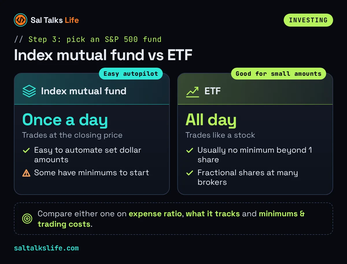 S&P 500 index mutual fund vs ETF comparison: mutual funds trade once a day and are easy to automate, ETFs trade all day with fractional shares at many brokers
