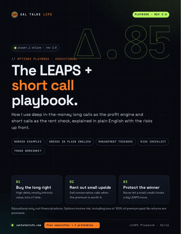 Cover of The LEAPS + Short Call Playbook