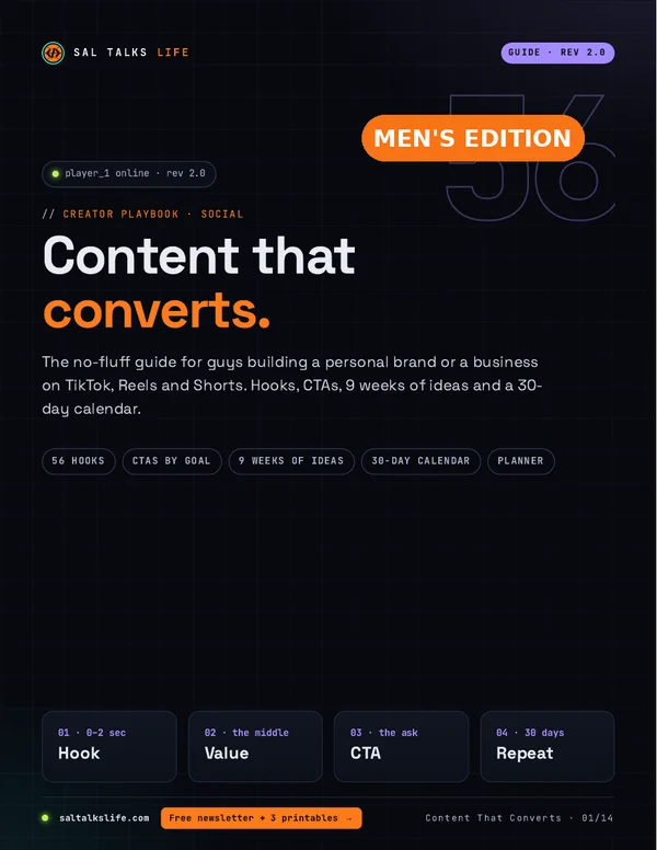 Cover of Content That Converts: The Men's Social Media Content Guide